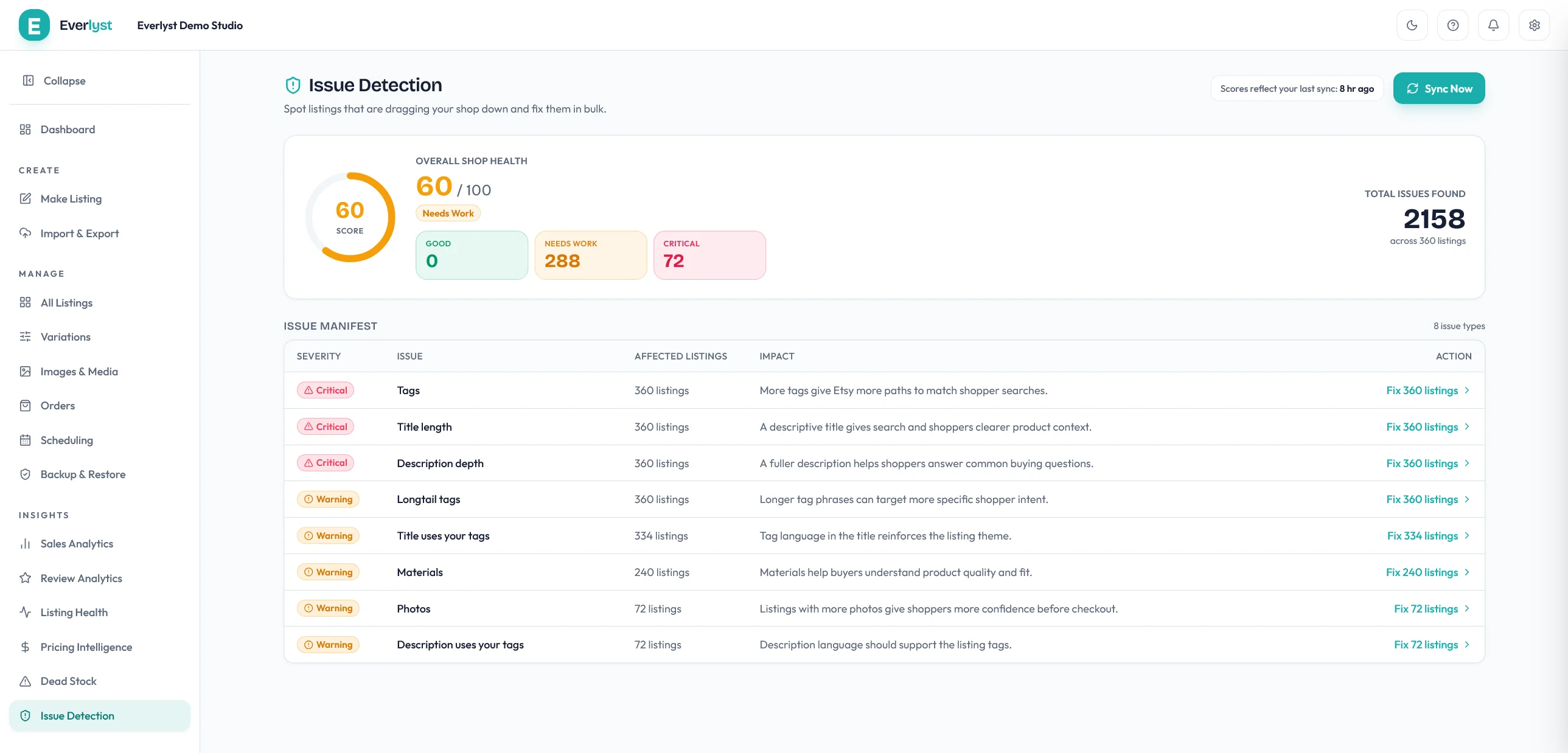 Écran Issue Detection Everlyst avec points de nettoyage regroupés.
